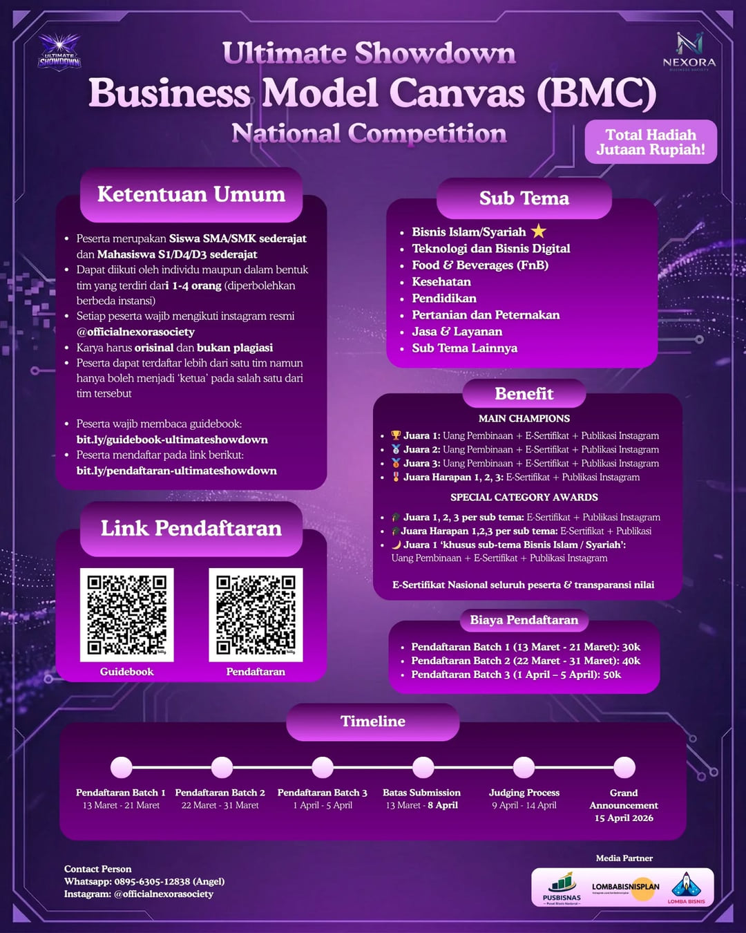 Business Model Canvas - Poster 2